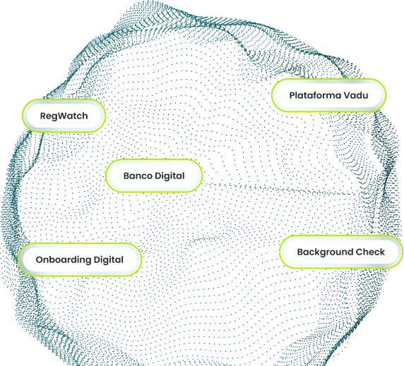 <p>Soluções para<br />
<strong>Todos os setores</strong></p>
