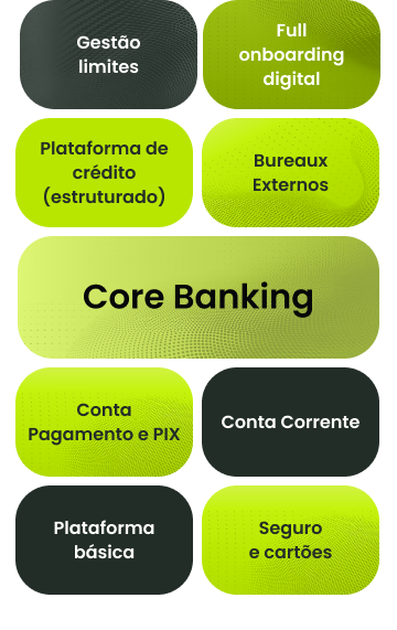 Core banking mobile